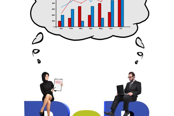 Was bedeuten KI und ChatGPT für die Menschheit und für B2B-Marketer – kurz- und längerfristig? (Teil I)